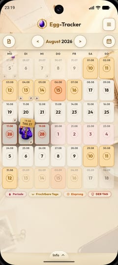 Monatskalender im hellen EggSposure Design