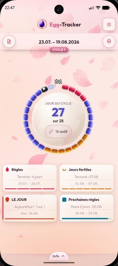 Horloge du cycle avec le jour du cycle actuel dans le thème Rosé Sunset