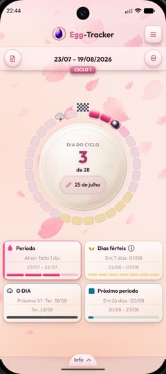 Relógio do ciclo com o dia do ciclo atual no tema Rosé Sunset