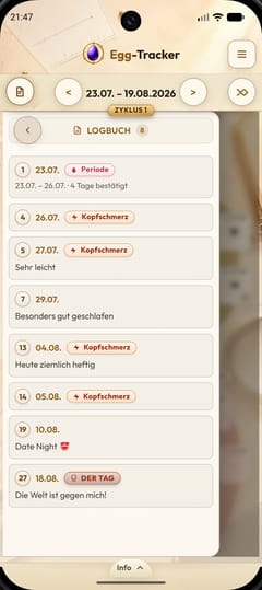 Logbuch mit den Einträgen eines Zyklus im hellen EggSposure Design