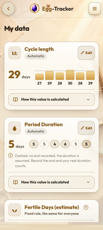The new My data screen with the cycle length and period duration cards