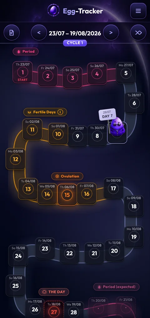 EggClipse: Cycle ribbon in dark space aesthetic with period, fertile days, THE DAY, and standing Egg-Advisor