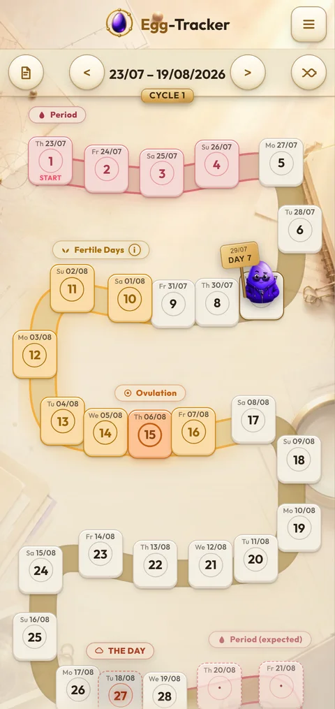 EggSposure: Cycle ribbon in warm detective pinboard look with period, fertile days, and standing Egg-Advisor