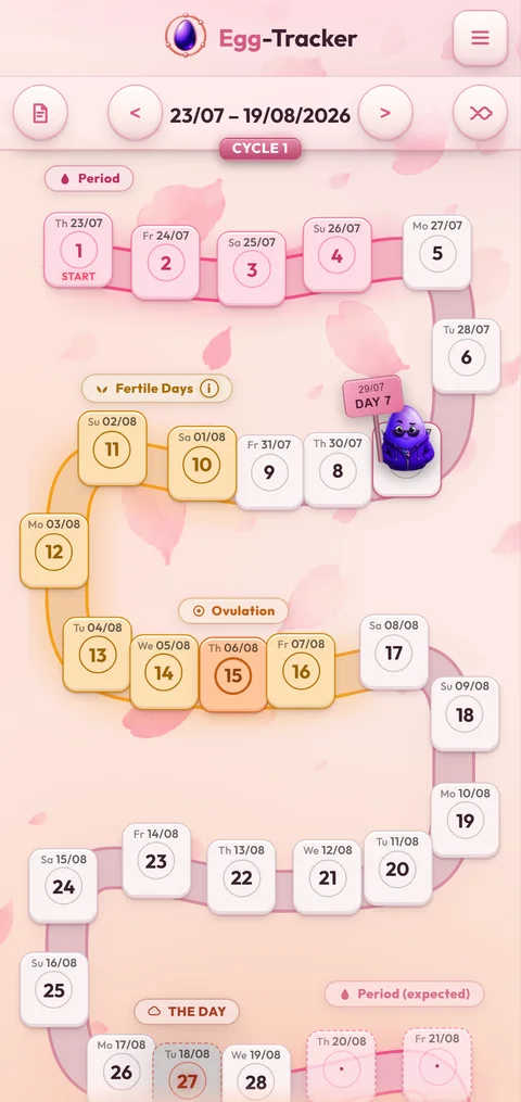 Rosé Sunset: Cycle ribbon in gentle floral and evening sunset tones with period, fertile days, and standing Egg-Advisor