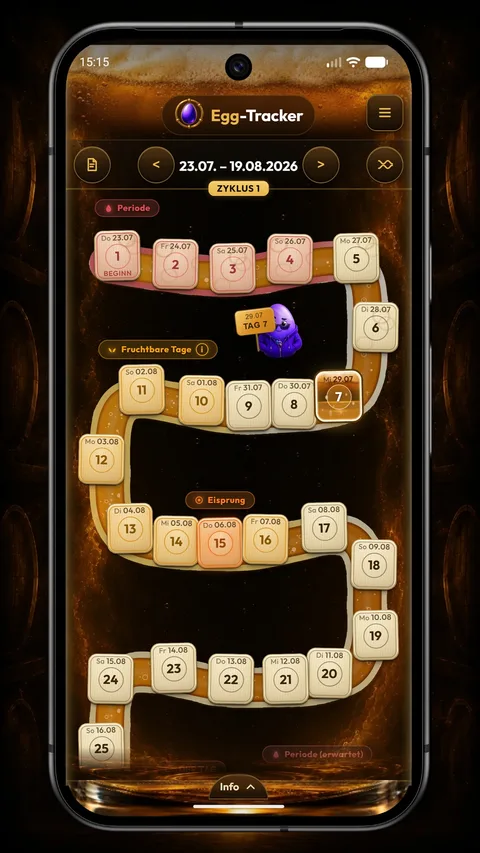 Screenshot: das Zyklusband im Beer-Theme